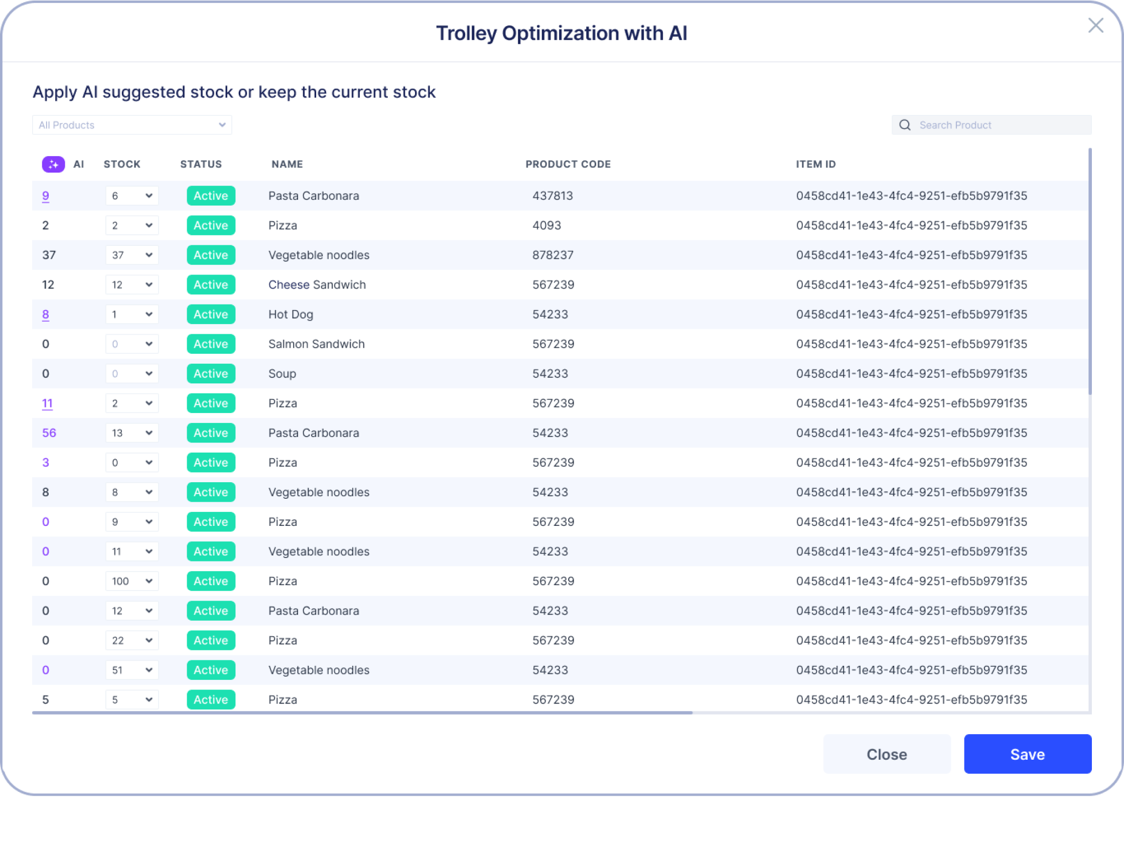 Trolley optimization table powered by AI